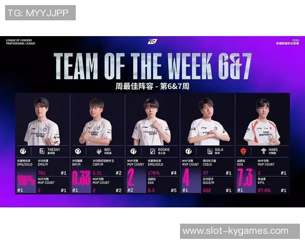 与陈伟畅谈英雄联盟职业生涯的点滴与成长之路