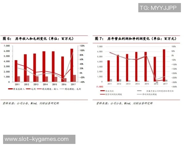 职业联赛中JDG耐力表现分析与未来发展潜力探讨 职业联赛中JDG耐力表现分析与未来发展潜力探讨