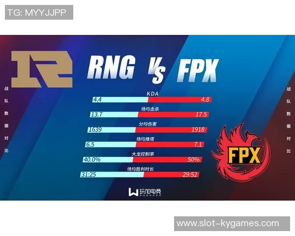 电竞比分精英赛特别报道RNG战队的辉煌突破与成长历程解析 电竞比分精英赛特别报道RNG战队的辉煌突破与成长历程解析