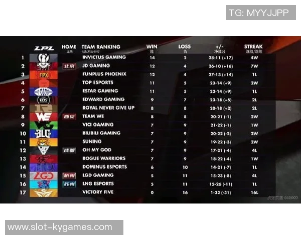 赛后复盘RNG与TES对决中的战术博弈与团队协作分析 赛后复盘RNG与TES对决中的战术博弈与团队协作分析