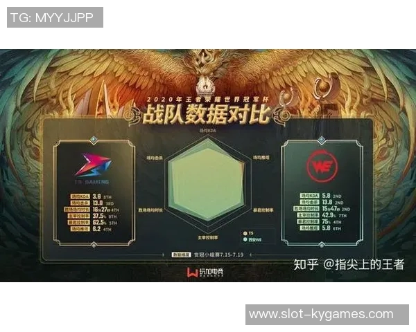 esports最新数据王者荣耀赛季分析WE战队防反策略的成败得失与未来展望