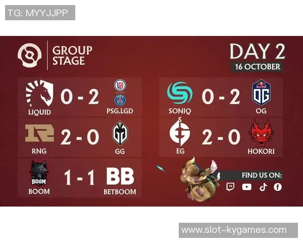 esports最新数据电竞实时数据解析DOTA2RNG战队比赛经验与策略探讨