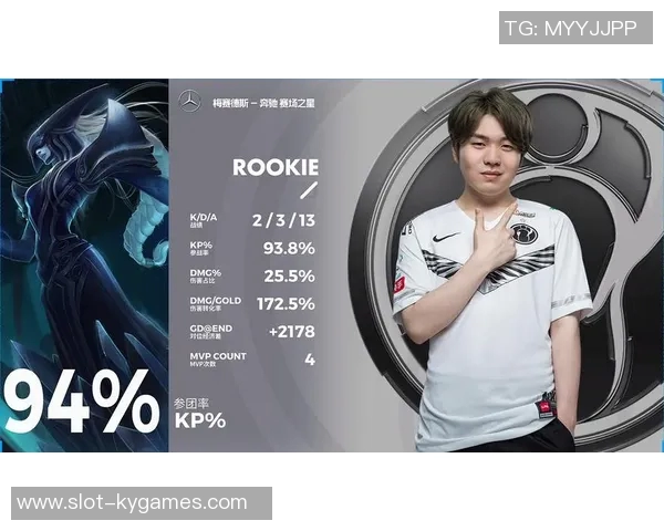 2026电竞新闻DOTA2评论IG战队在比赛中防守策略的优缺点分析与反思 2026电竞新闻DOTA2评论IG战队在比赛中防守策略的优缺点分析与反思